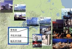 電力傳輸與中高壓開關設備有何關系？