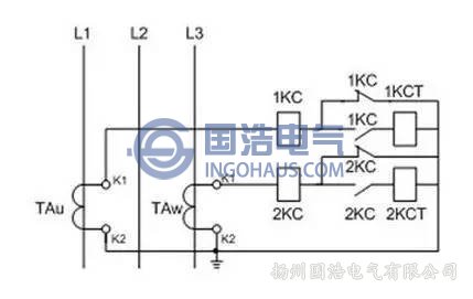 反時(shí)限過電流保護(hù)