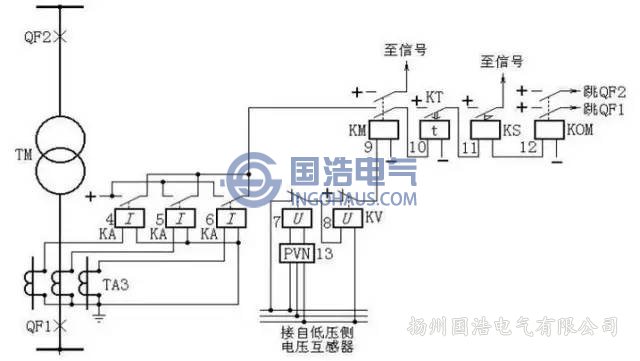 復(fù)合電壓?jiǎn)?dòng)的過電流保護(hù)