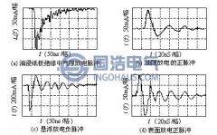 變壓器局部放電脈沖波形以及特征