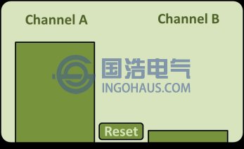 A，B兩傳感器檢測(cè)信號(hào)對(duì)比圖